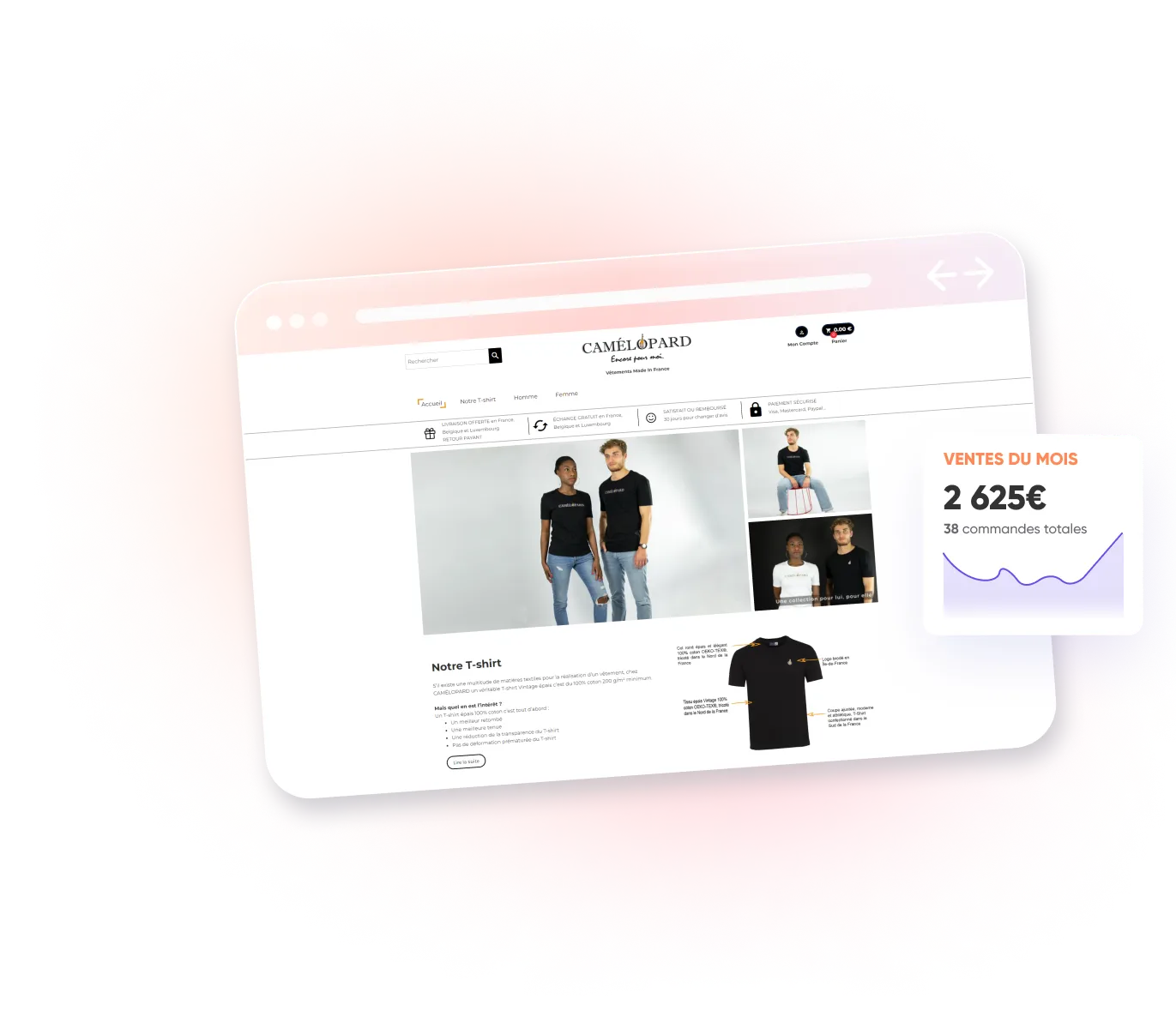 creer un site ecommerce